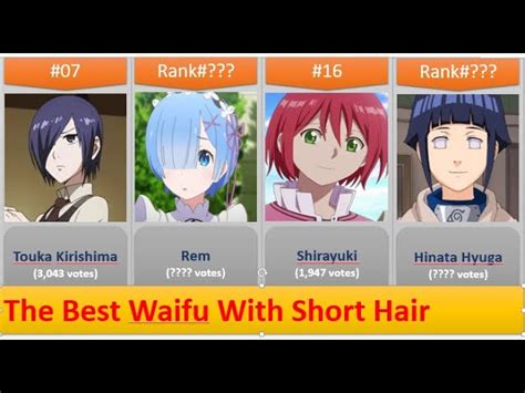 characters with short hair|The 66 Best Short Anime Characters, Ranked By Fans